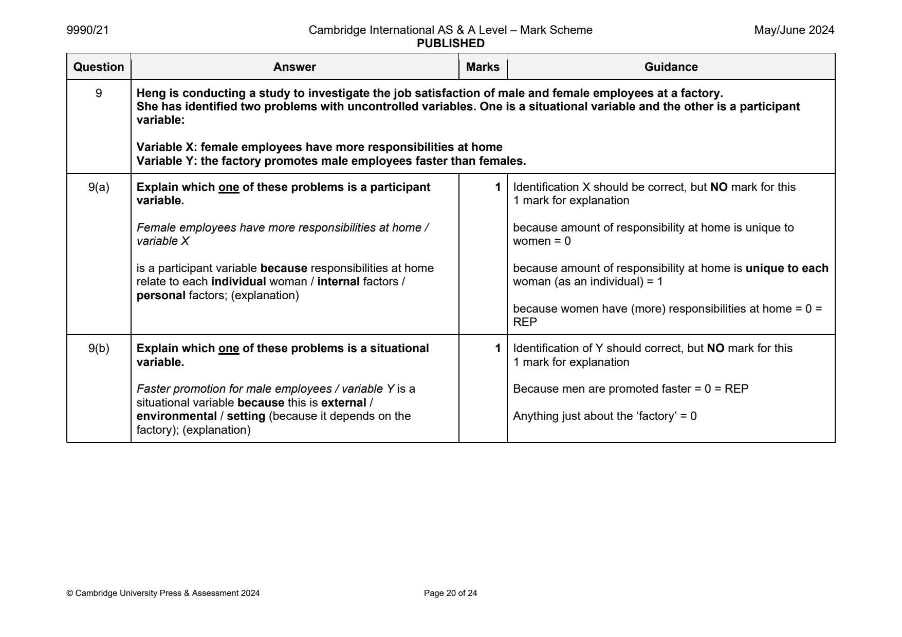 9990-2024-mj-21-q09 official mark scheme page