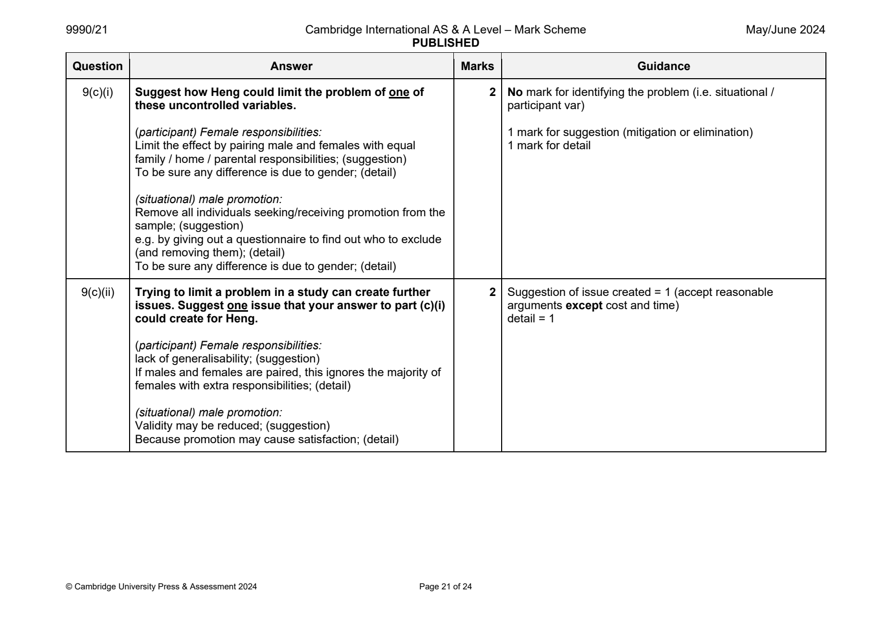 9990-2024-mj-21-q09 official mark scheme page