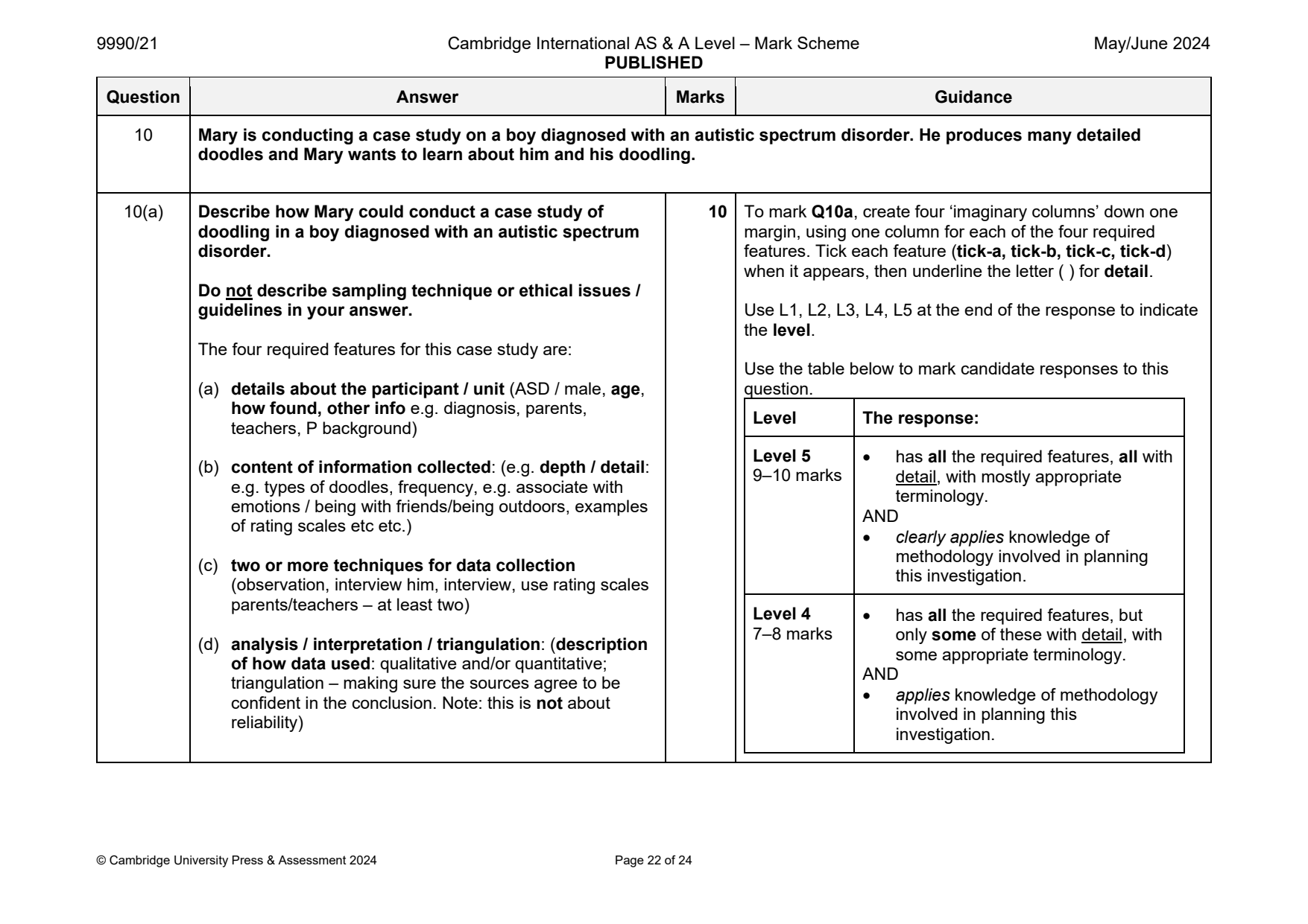 9990-2024-mj-21-q10 official mark scheme page