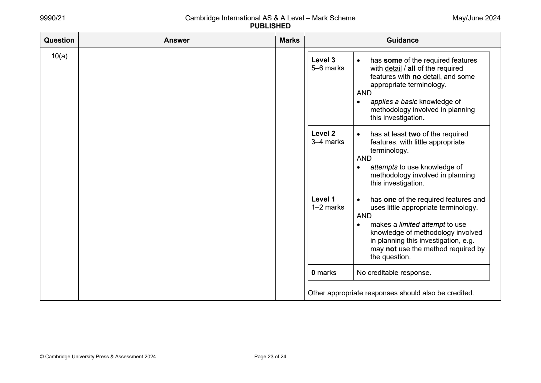 9990-2024-mj-21-q10 official mark scheme page