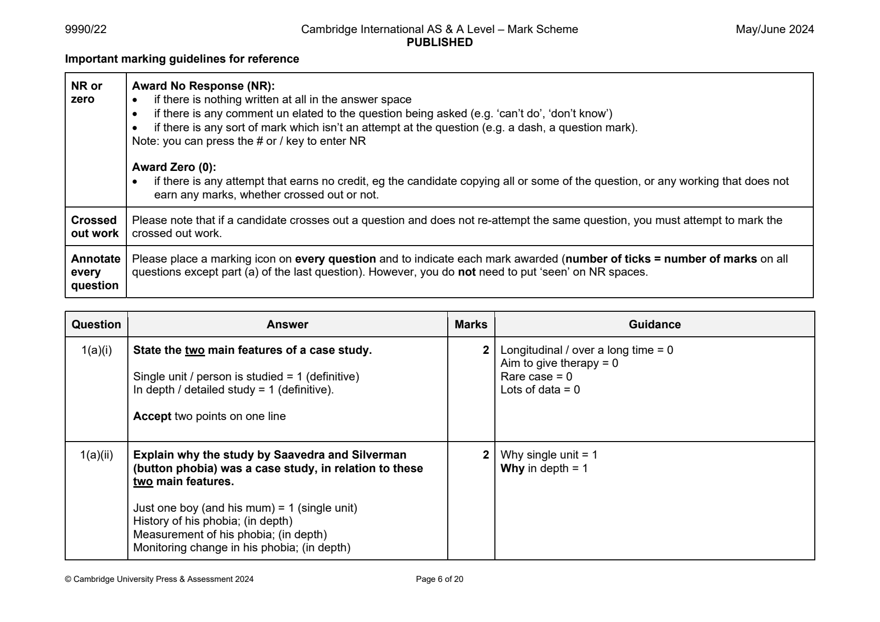 9990-2024-mj-22-q01 official mark scheme page