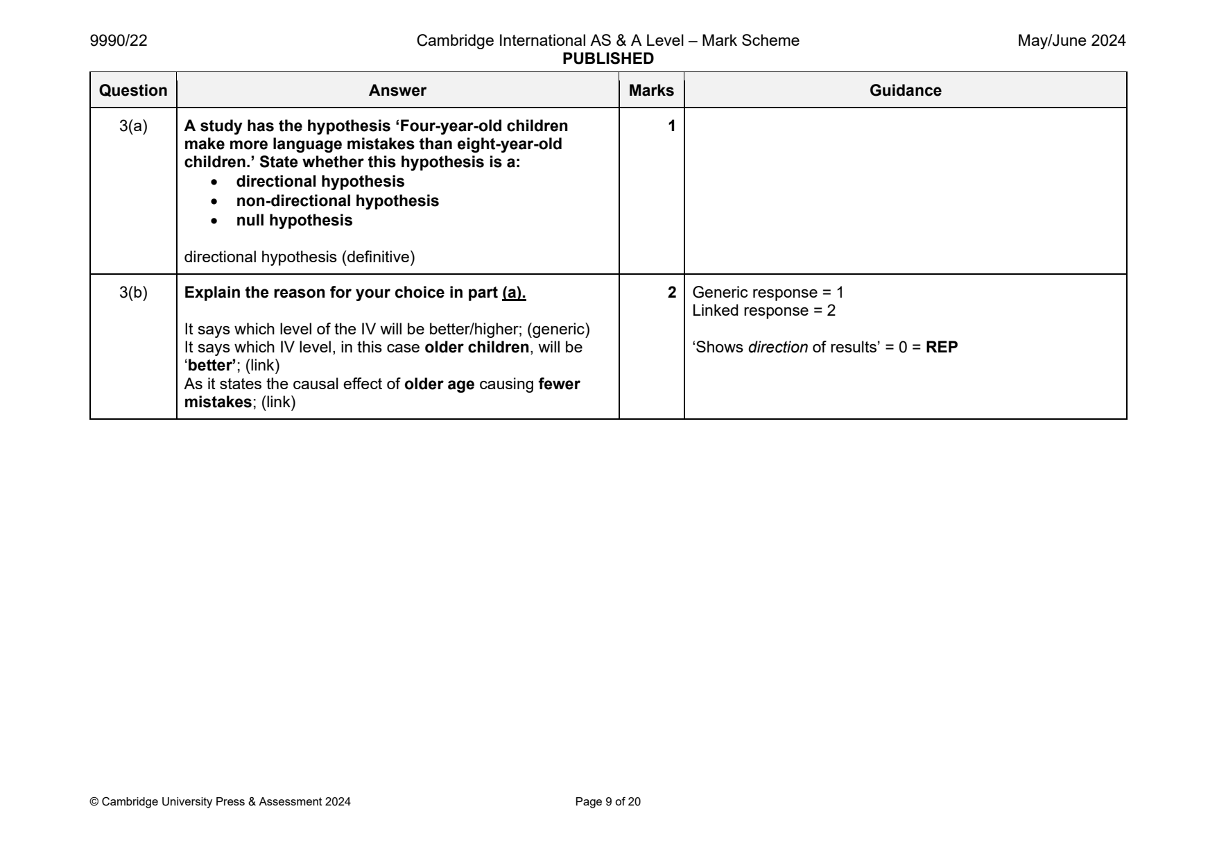 9990-2024-mj-22-q03 official mark scheme page
