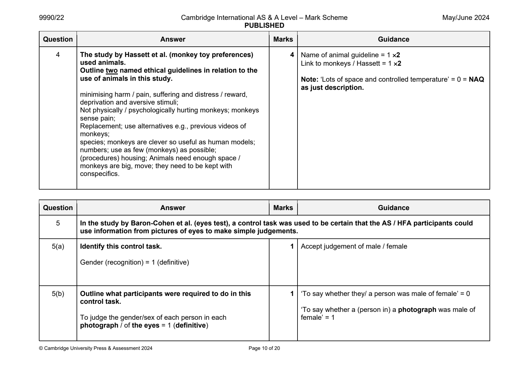 9990-2024-mj-22-q04 official mark scheme page