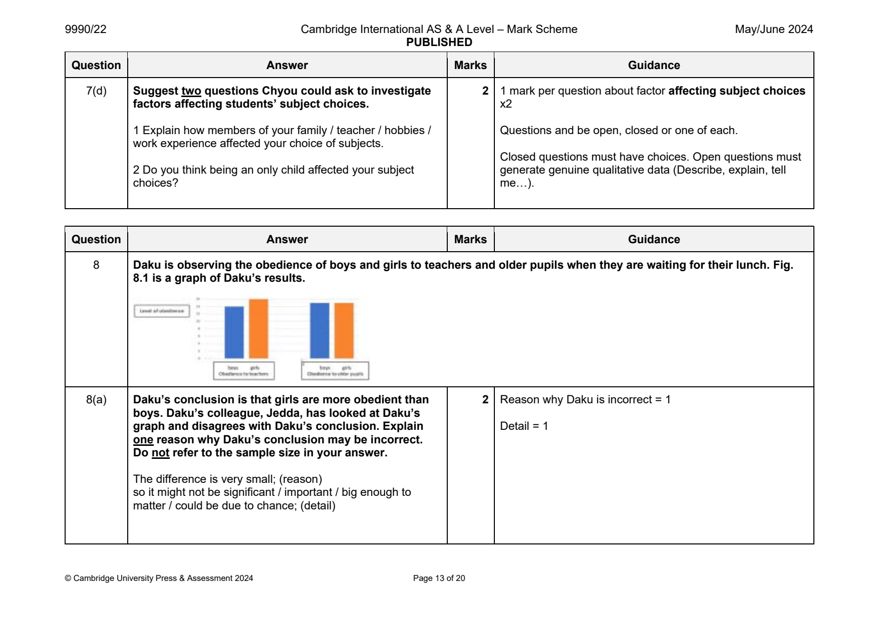 9990-2024-mj-22-q07 official mark scheme page