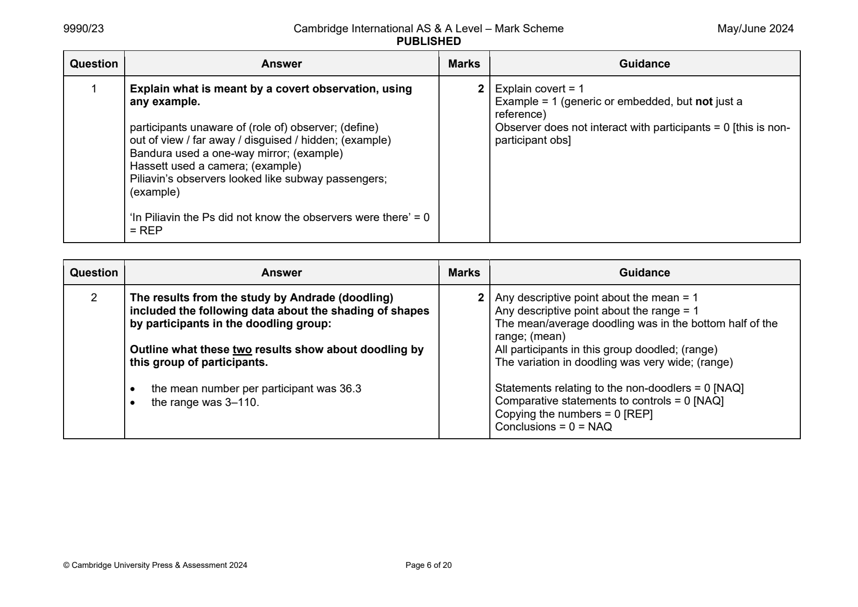 9990-2024-mj-23-q01 official mark scheme page