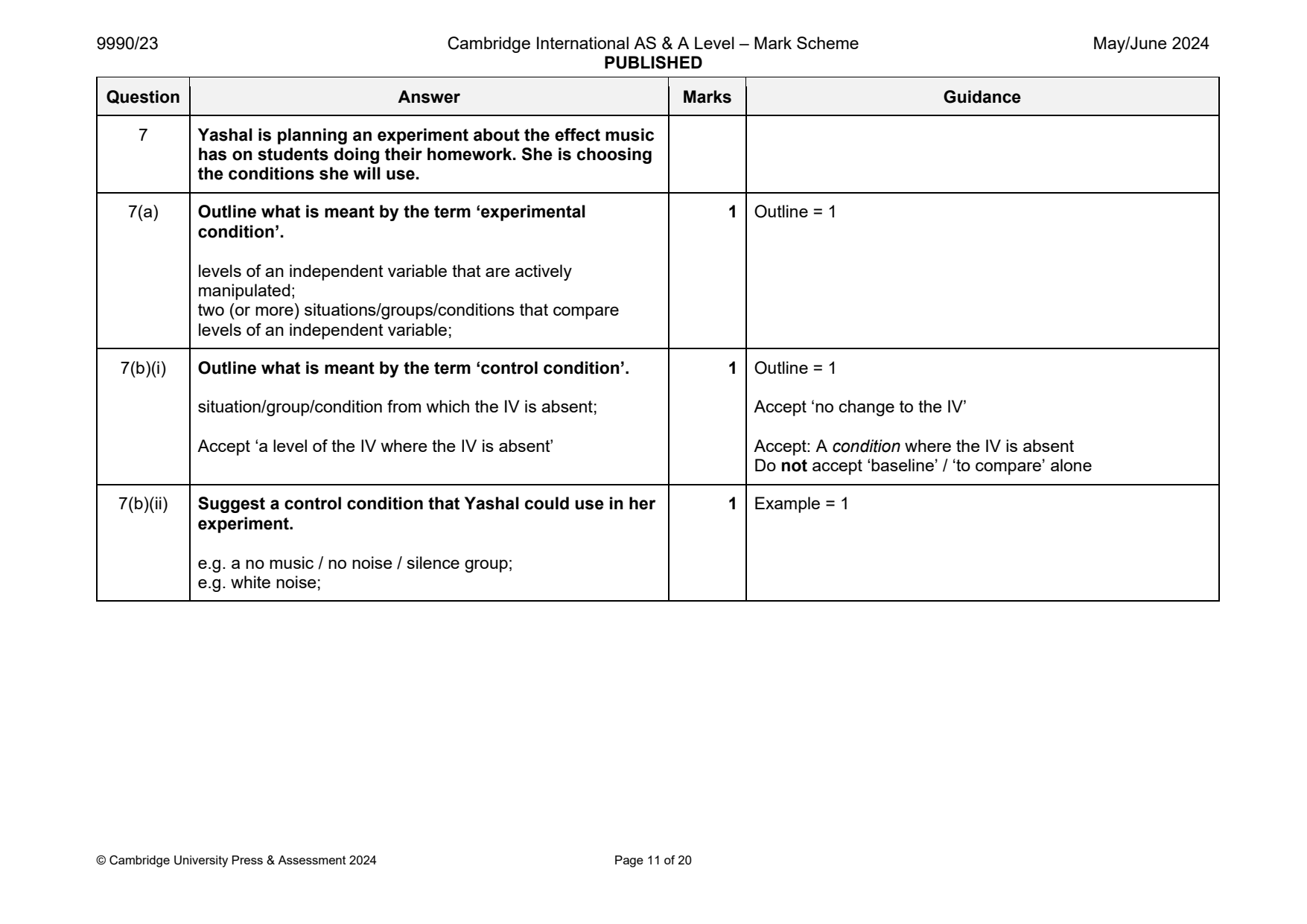 9990-2024-mj-23-q07 official mark scheme page