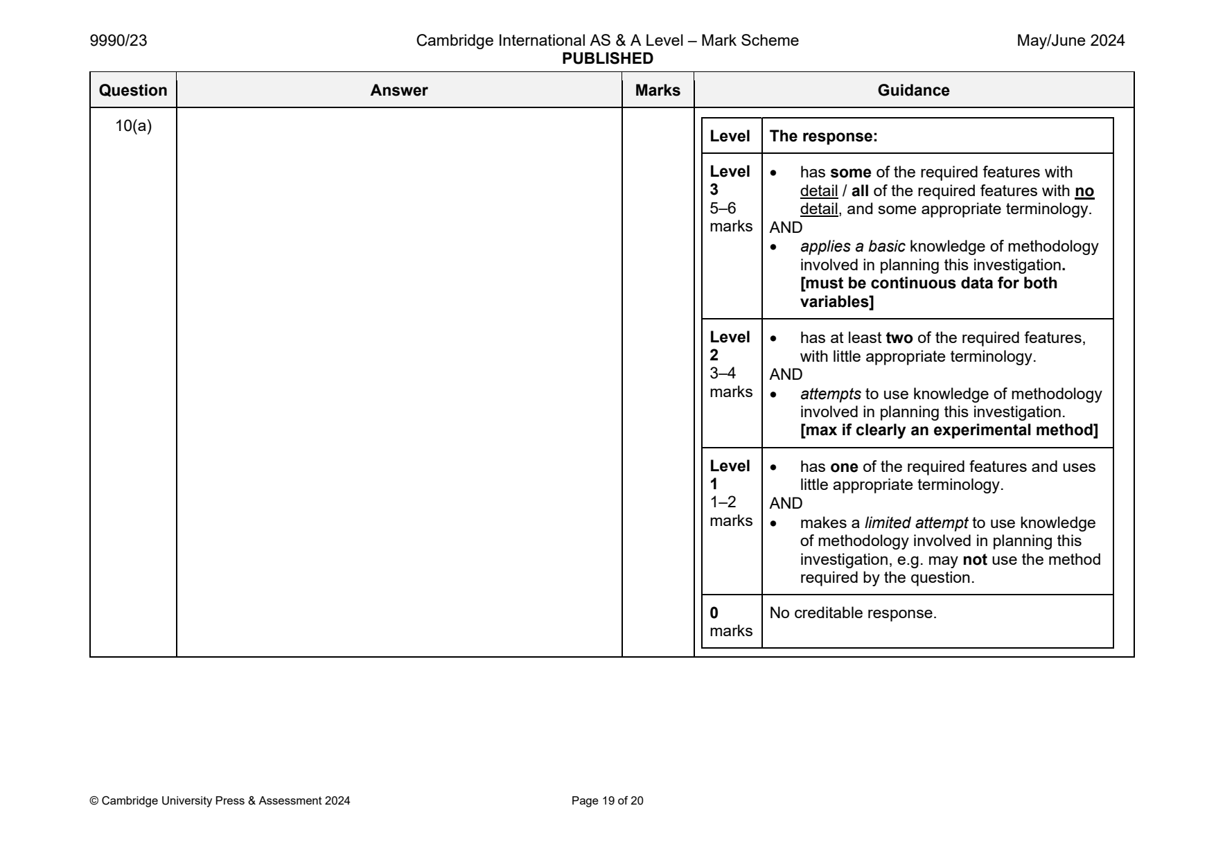 9990-2024-mj-23-q10 official mark scheme page