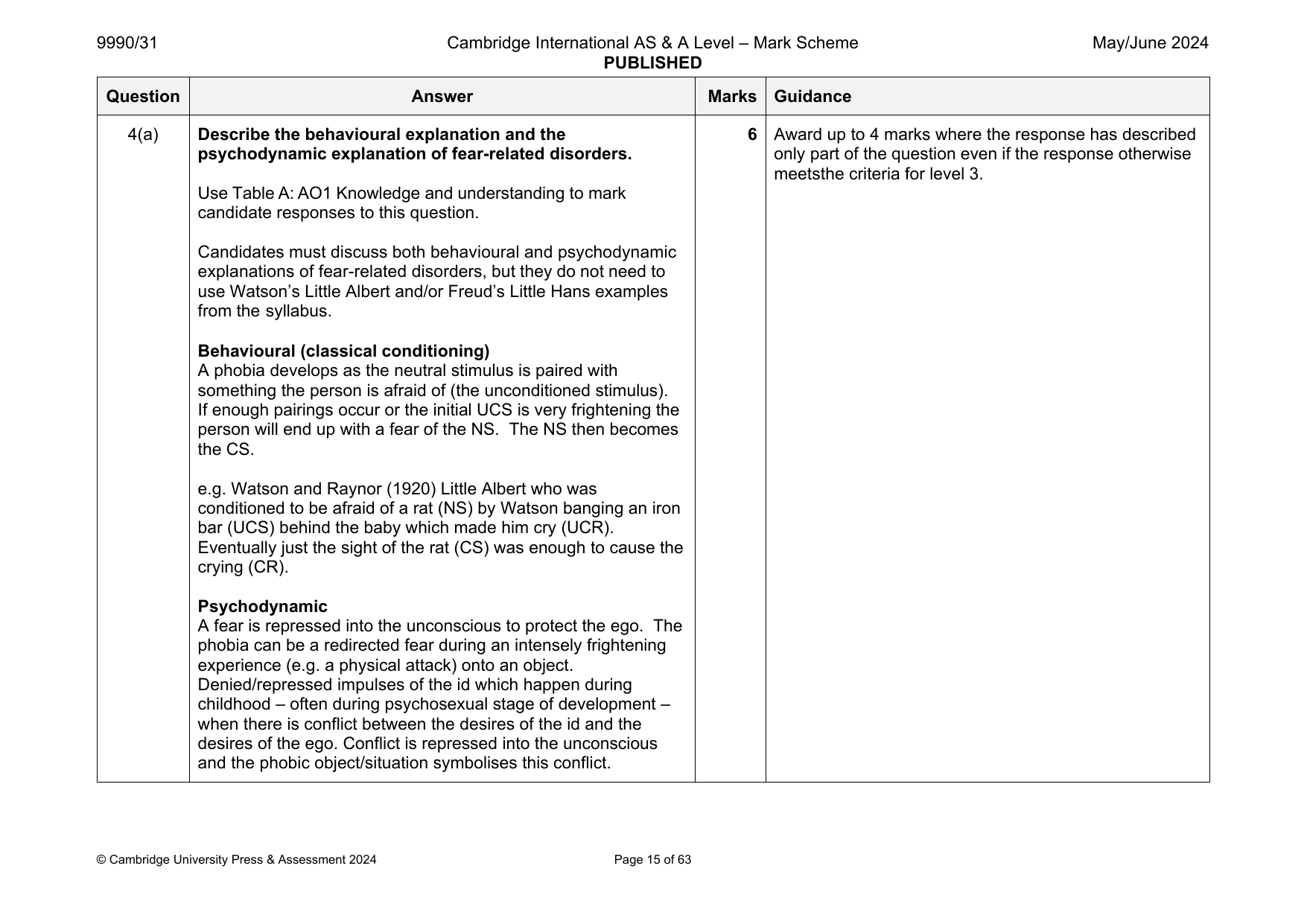 9990-2024-mj-31-q04 official mark scheme page
