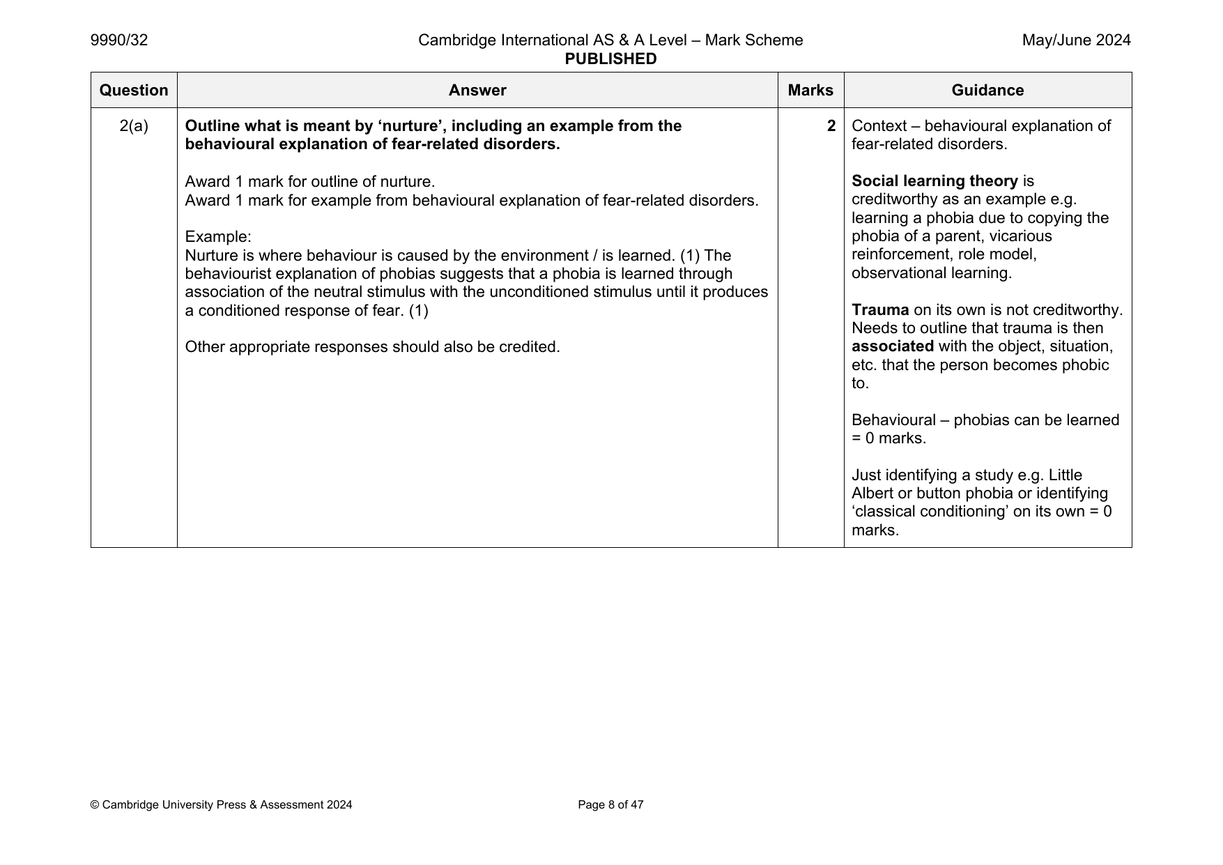 9990-2024-mj-32-q02 official mark scheme page
