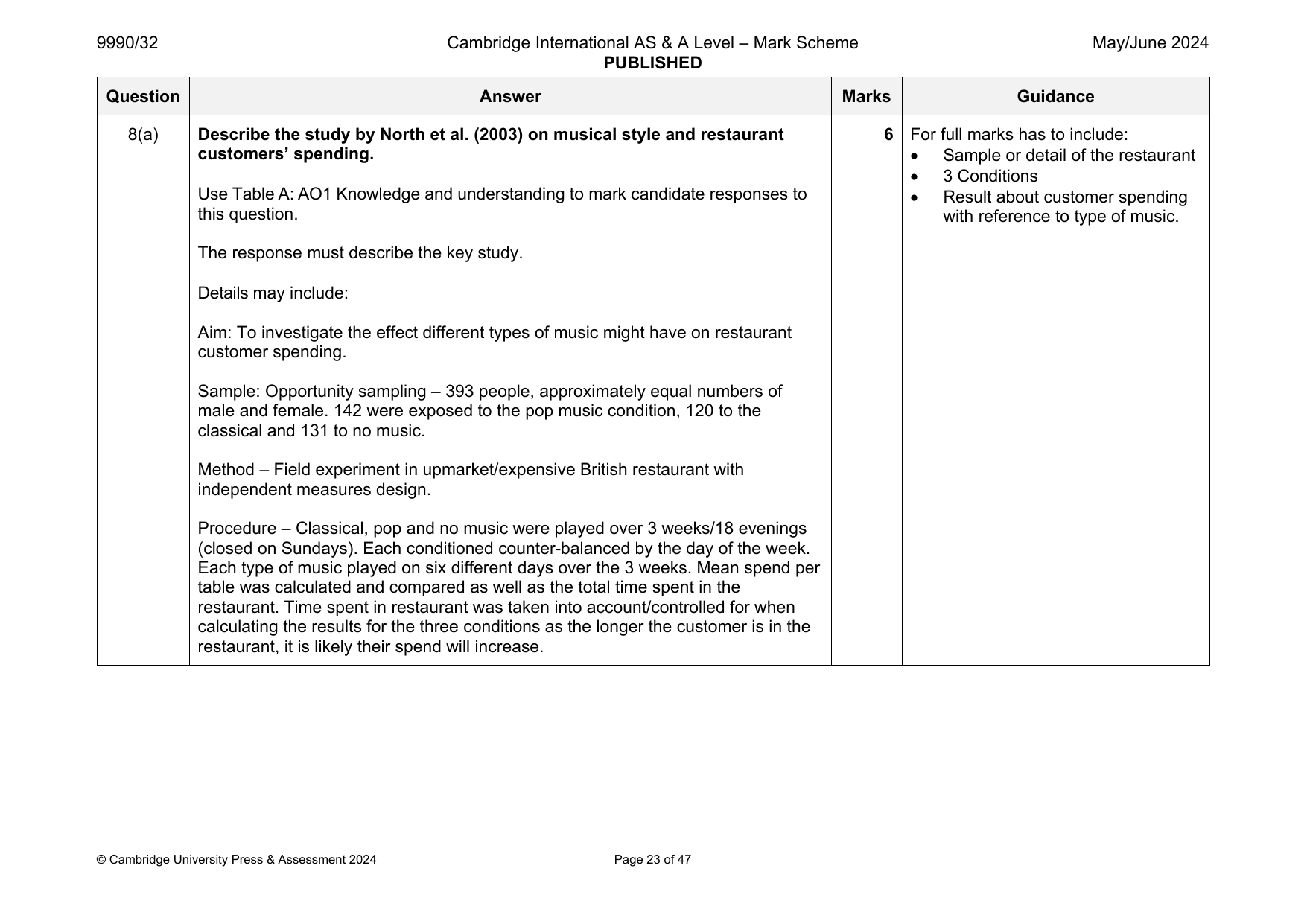 9990-2024-mj-32-q08 official mark scheme page