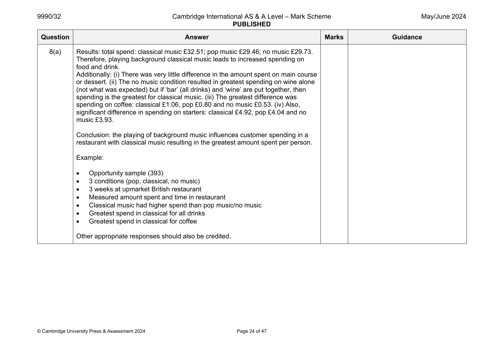 9990-2024-mj-32-q08 official mark scheme page