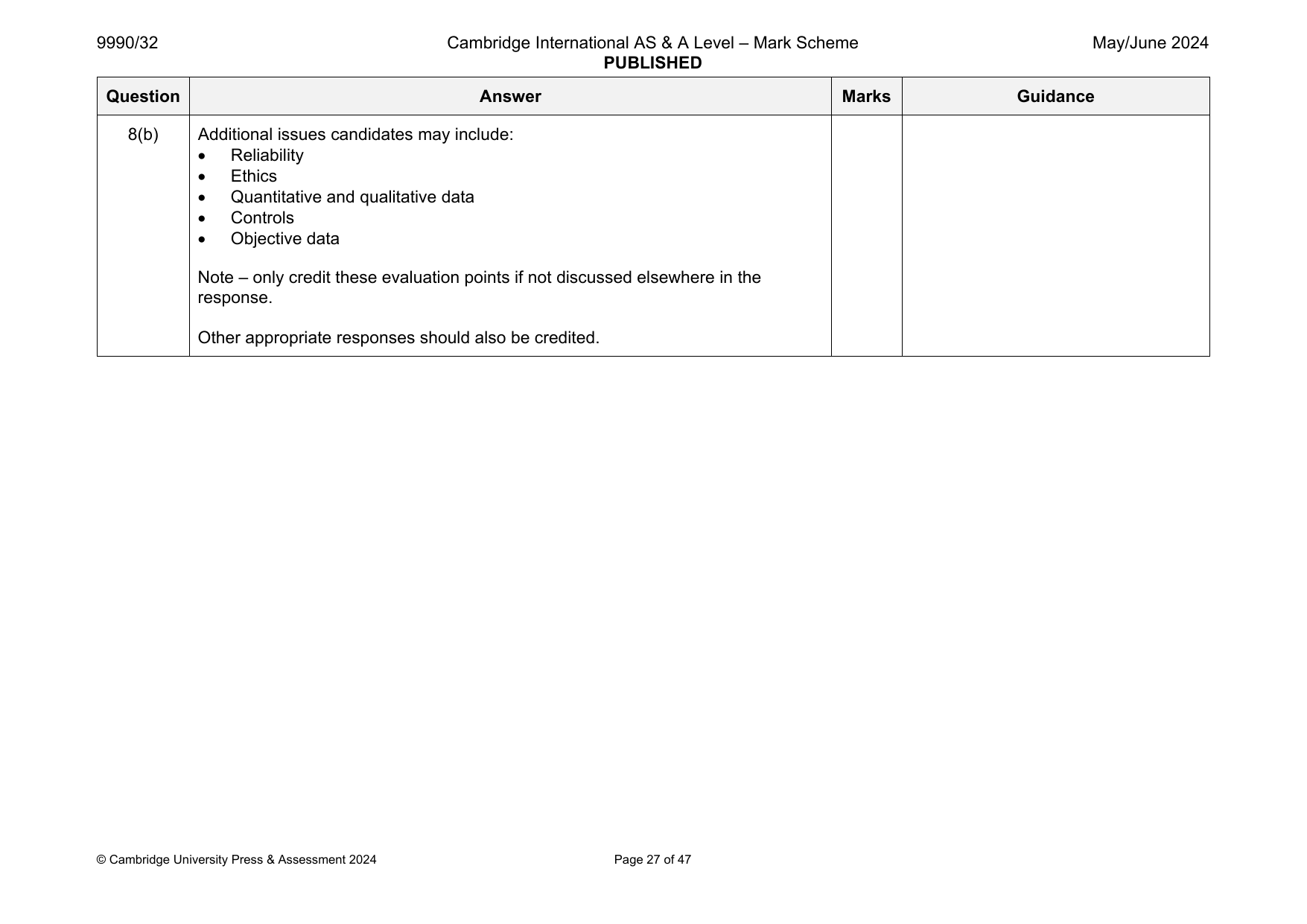 9990-2024-mj-32-q08 official mark scheme page