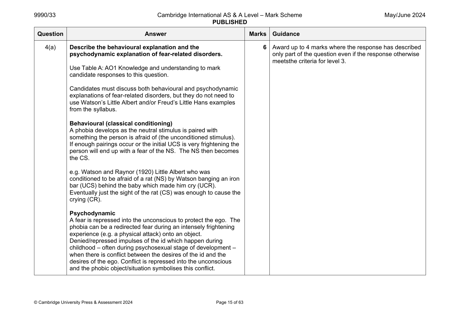9990-2024-mj-33-q04 official mark scheme page
