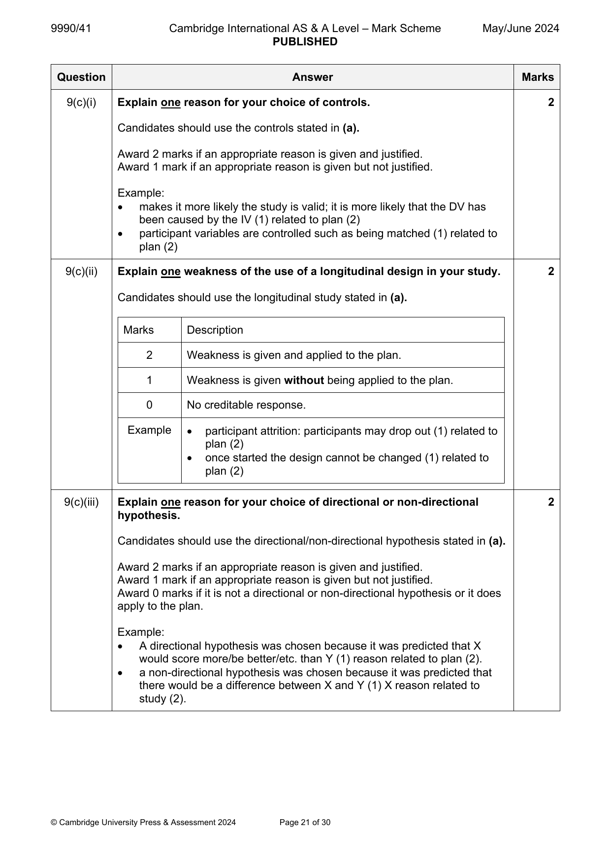 9990-2024-mj-41-q09 official mark scheme page