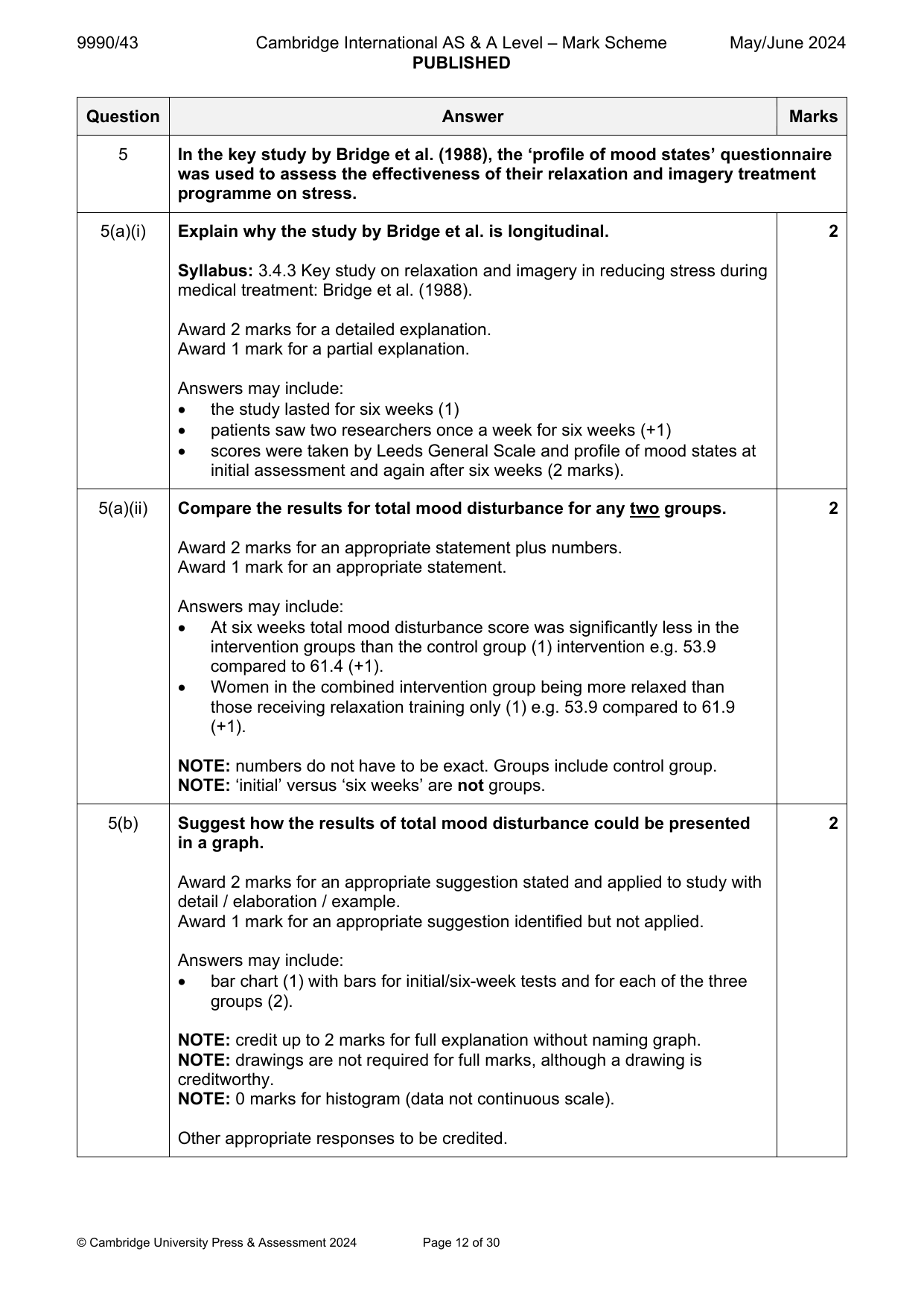 9990-2024-mj-43-q05 official mark scheme page