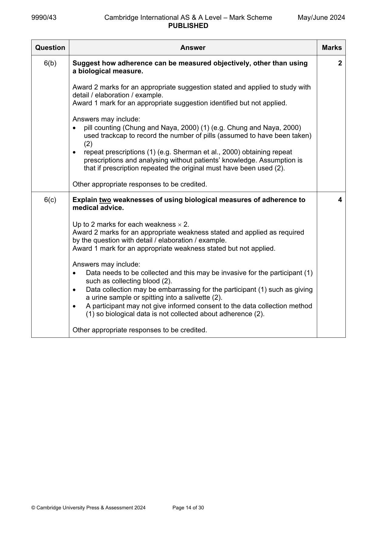 9990-2024-mj-43-q06 official mark scheme page