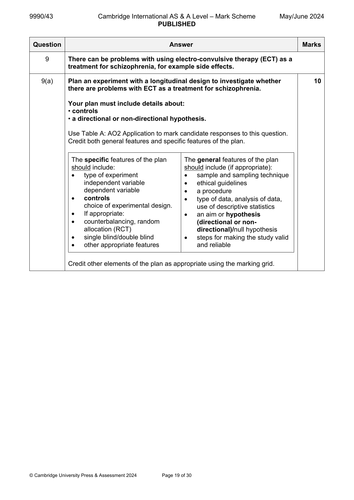 9990-2024-mj-43-q09 official mark scheme page