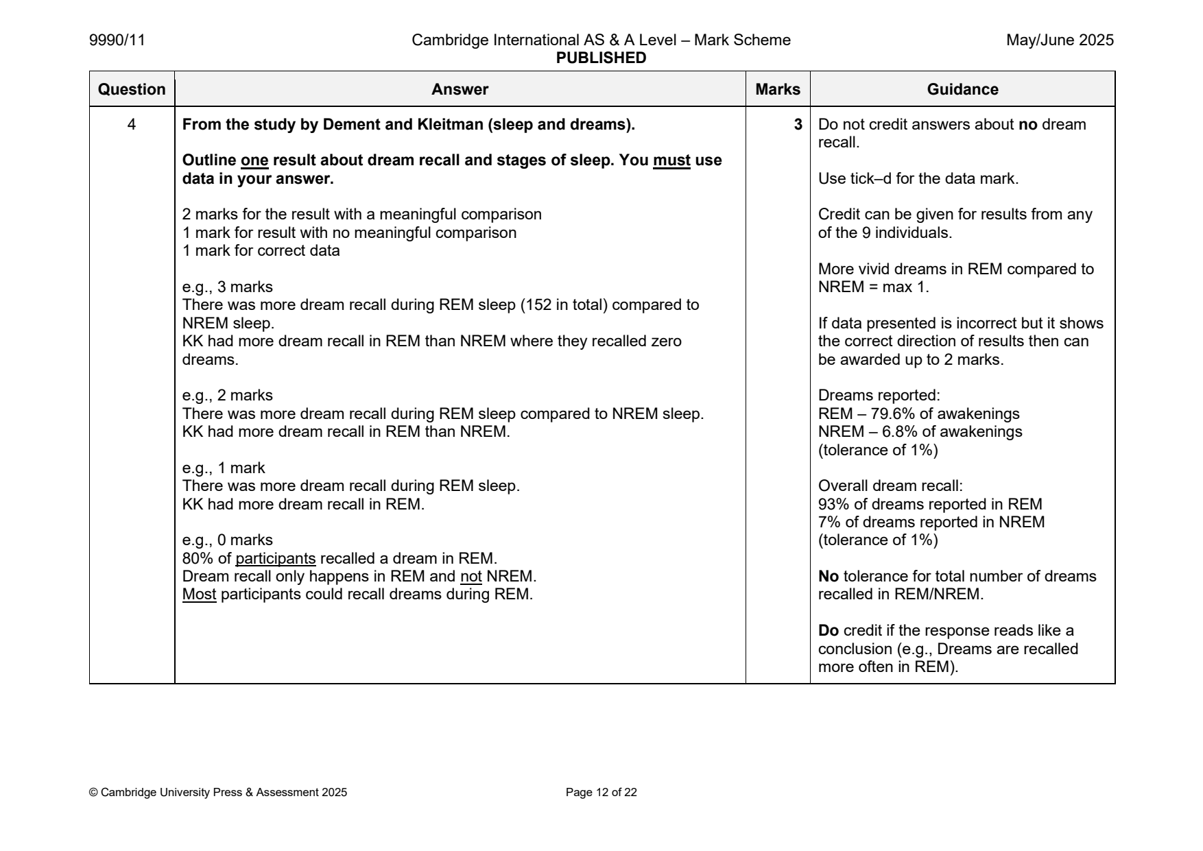 9990-2025-mj-11-q04 official mark scheme page