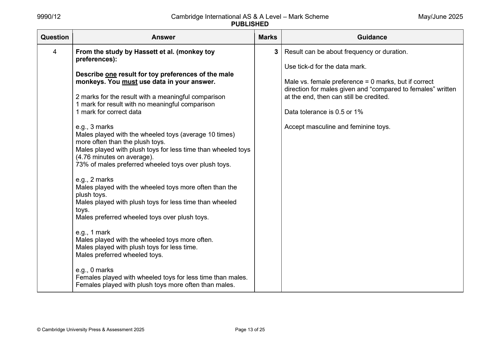 9990-2025-mj-12-q04 official mark scheme page