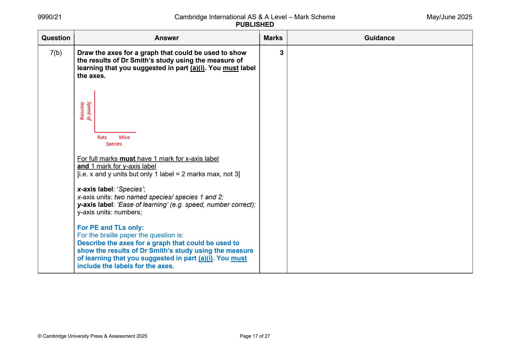 9990-2025-mj-21-q07 official mark scheme page