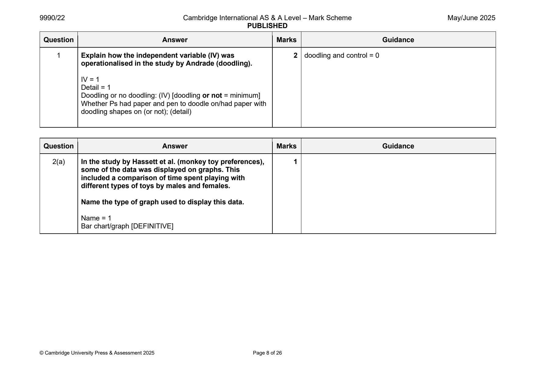9990-2025-mj-22-q01 official mark scheme page