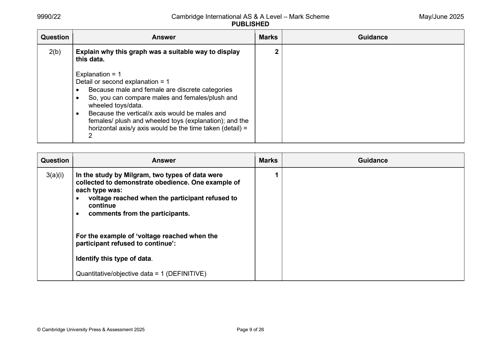 9990-2025-mj-22-q02 official mark scheme page