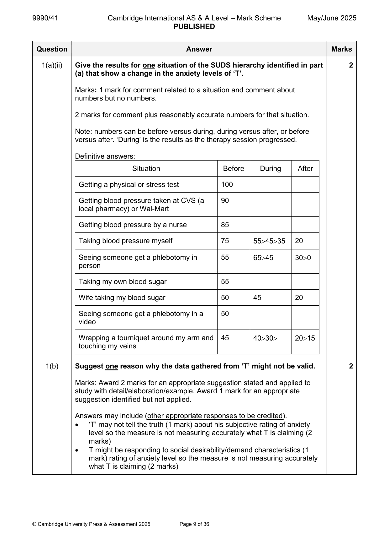 9990-2025-mj-41-q02 official mark scheme page