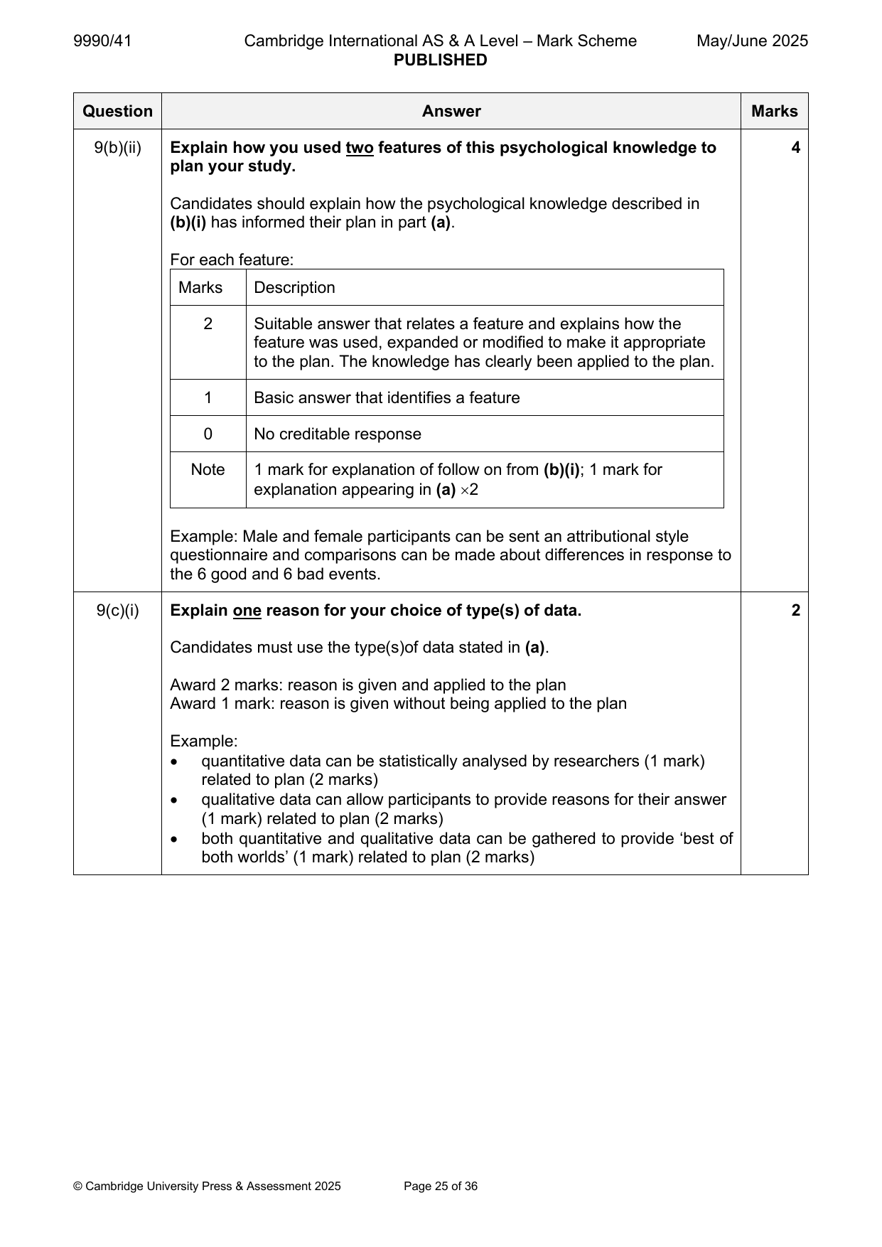 9990-2025-mj-41-q09 official mark scheme page