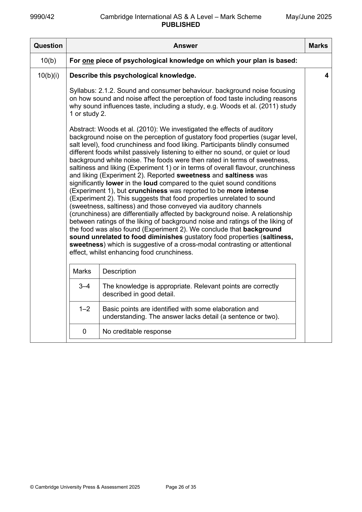 9990-2025-mj-42-q10 official mark scheme page