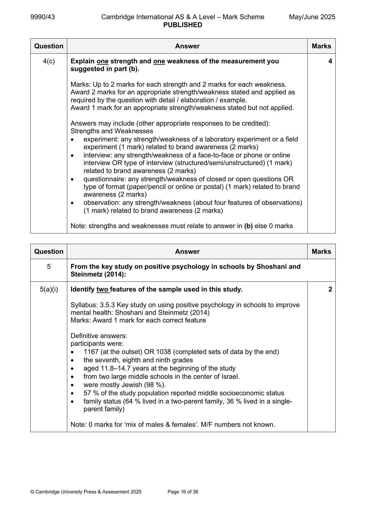 9990-2025-mj-43-q05 official mark scheme page