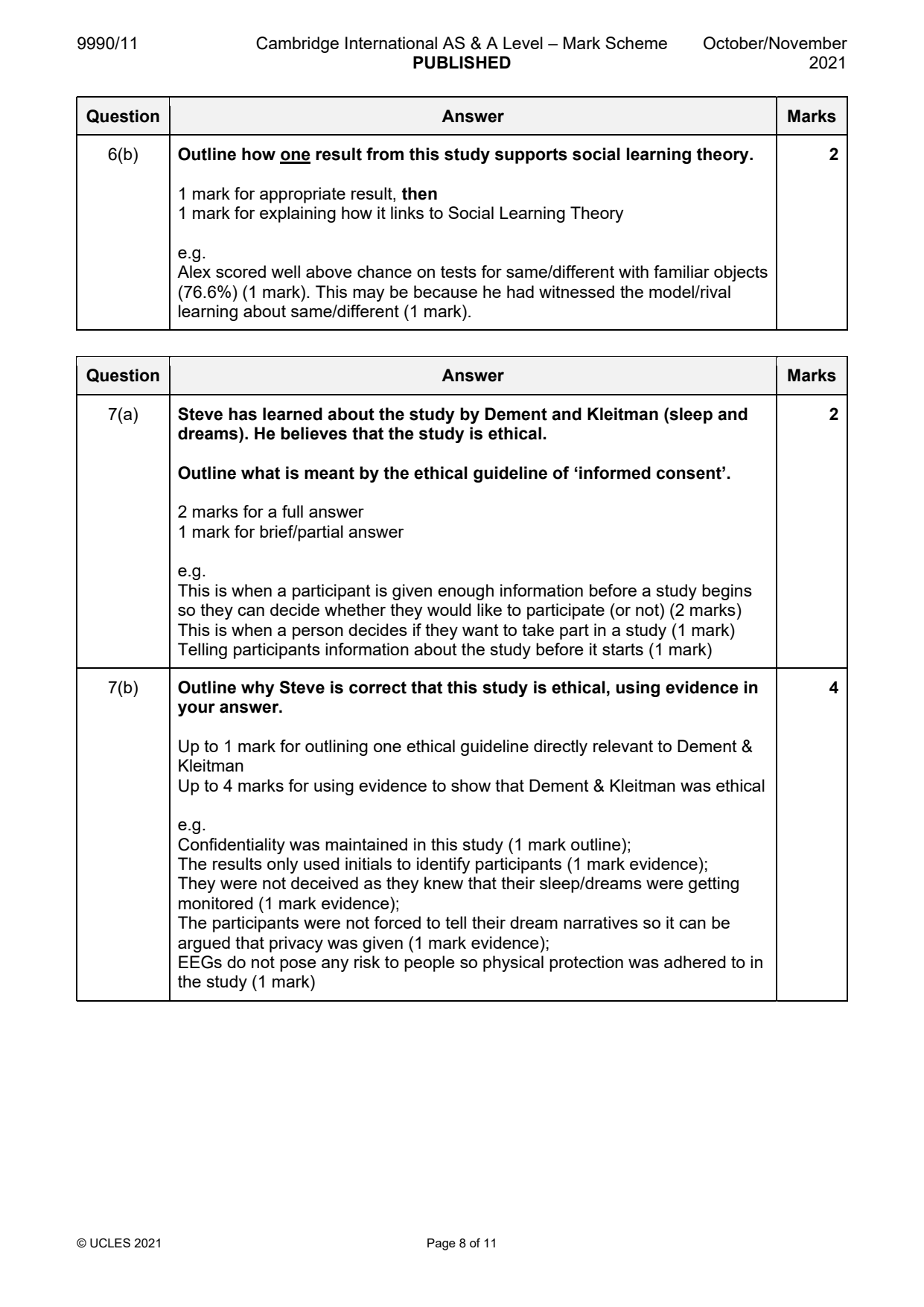 9990-2021-on-11-q06 official mark scheme page