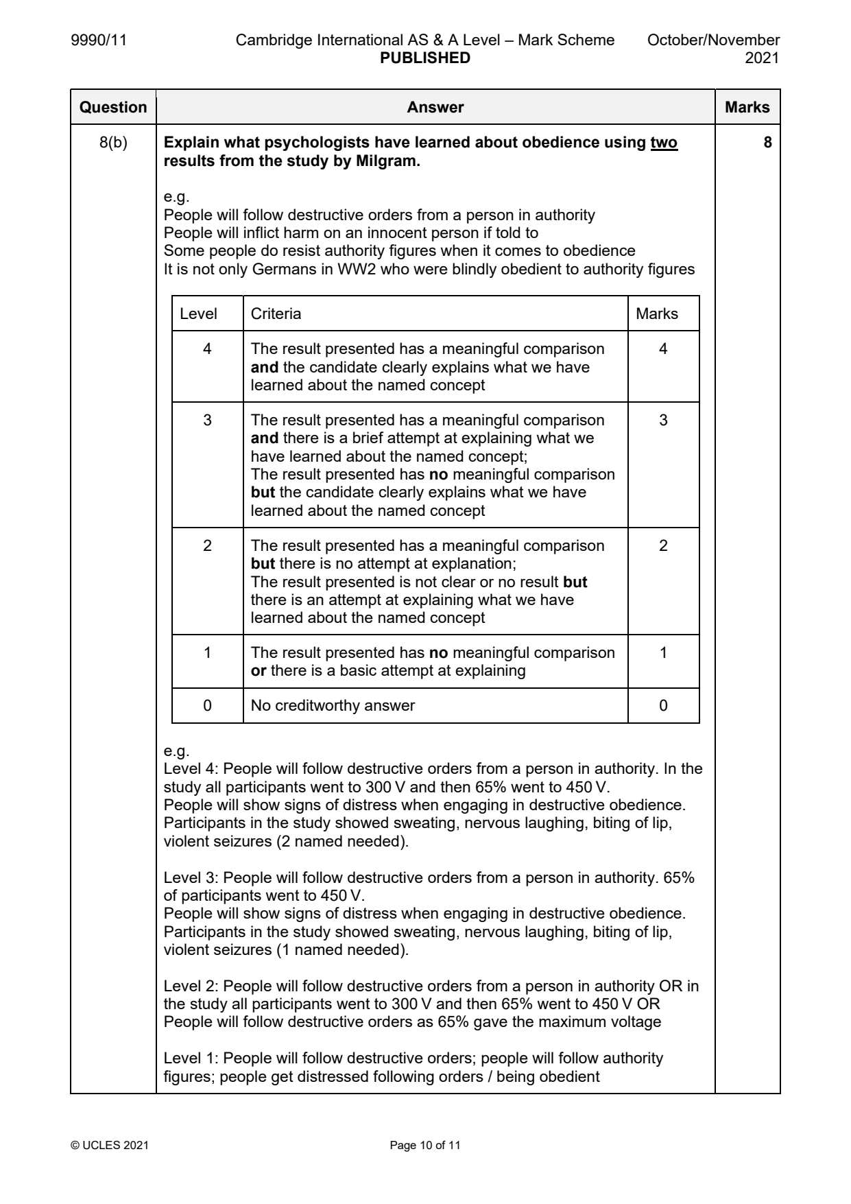 9990-2021-on-11-q08 official mark scheme page