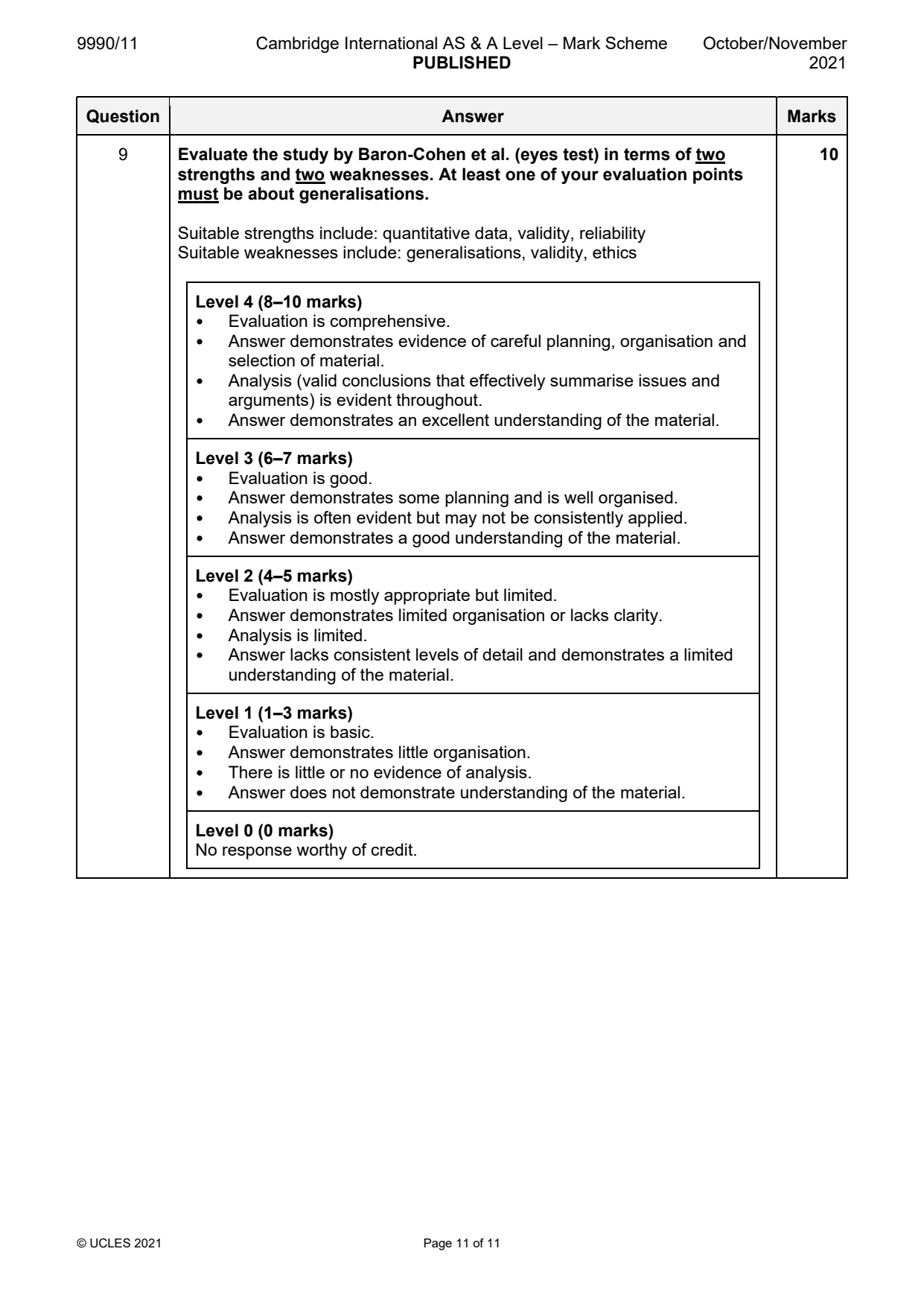 9990-2021-on-11-q09 official mark scheme page