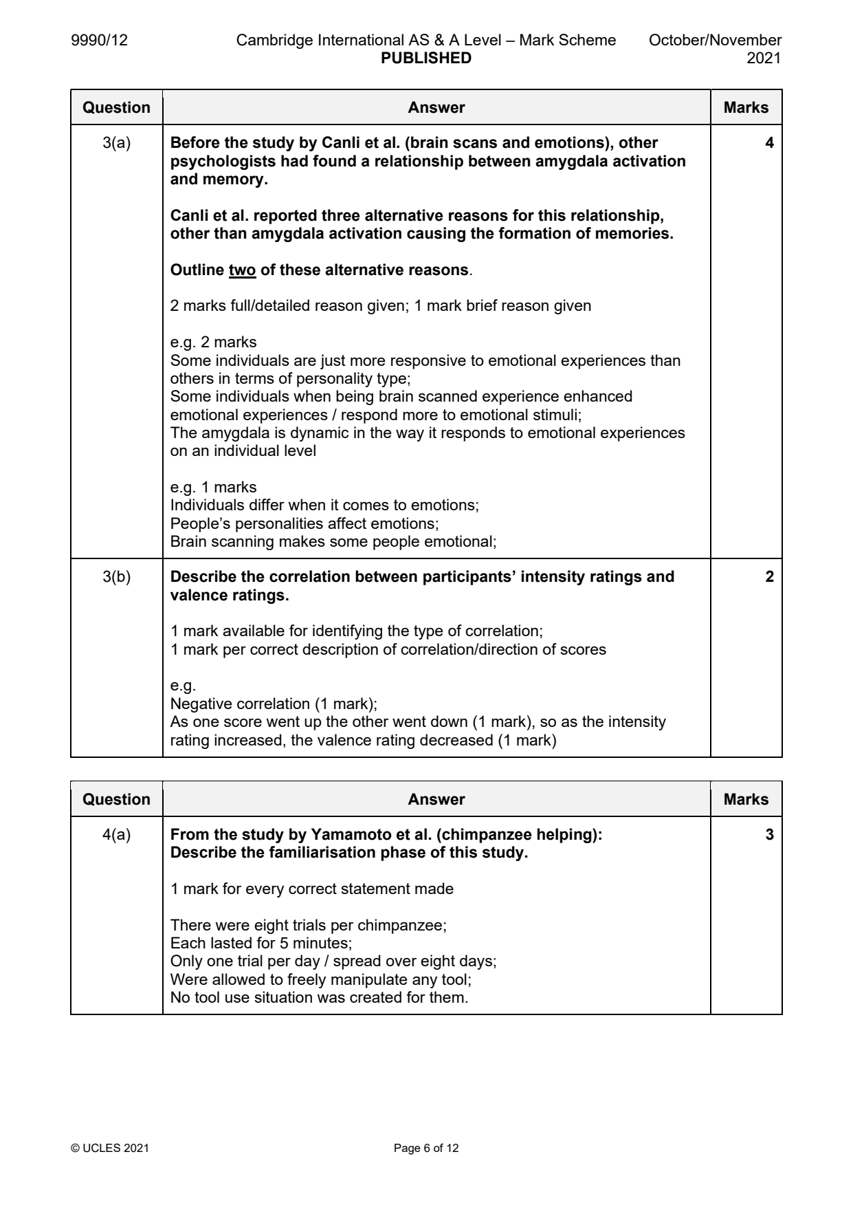 9990-2021-on-12-q04 official mark scheme page