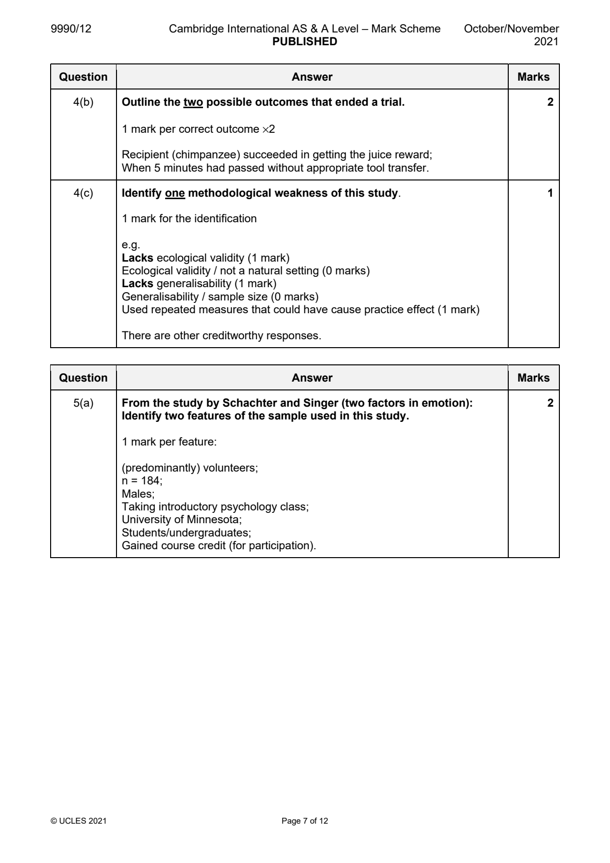 9990-2021-on-12-q04 official mark scheme page