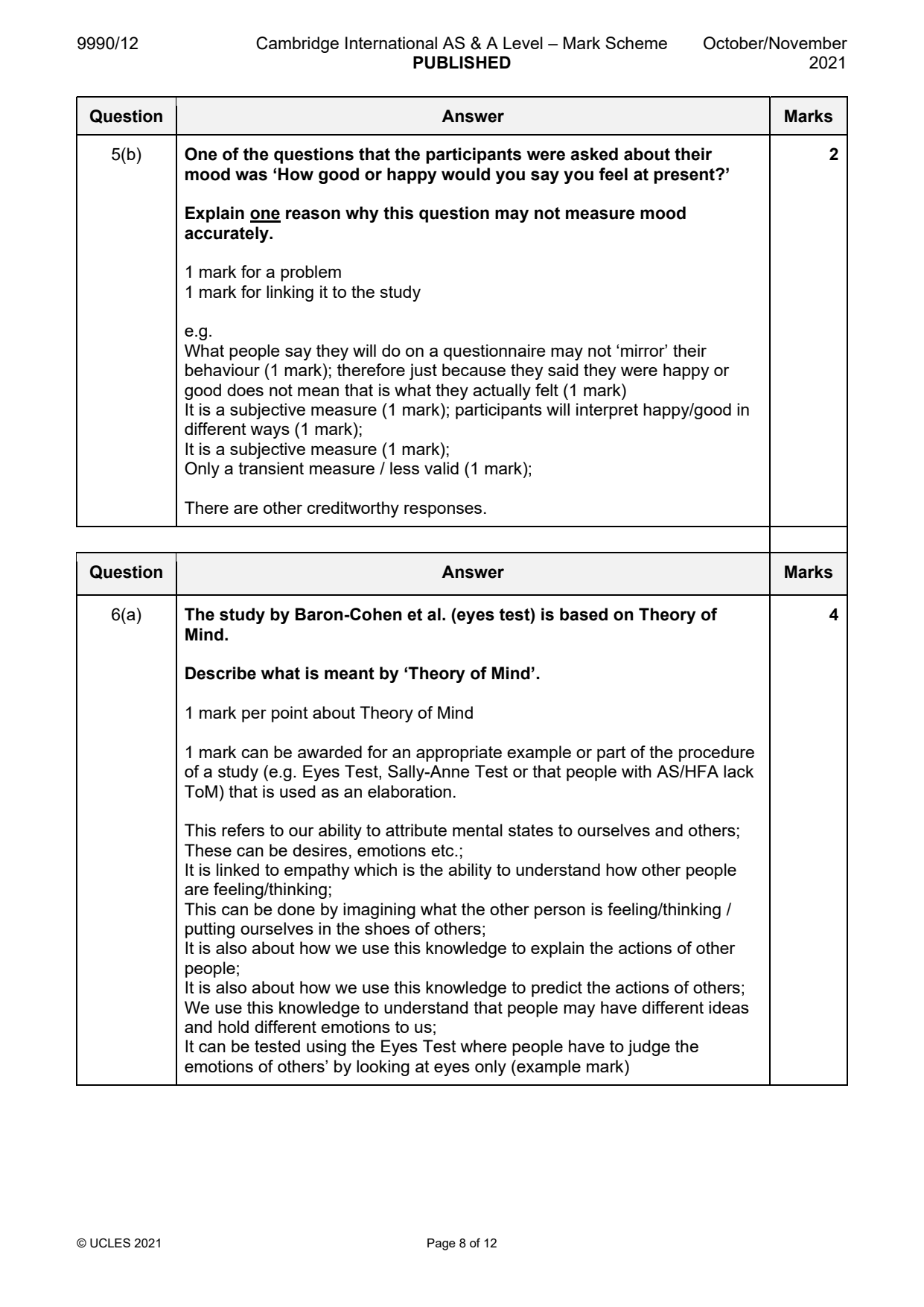 9990-2021-on-12-q05 official mark scheme page