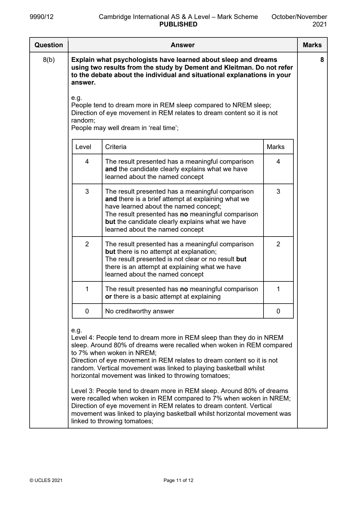 9990-2021-on-12-q08 official mark scheme page