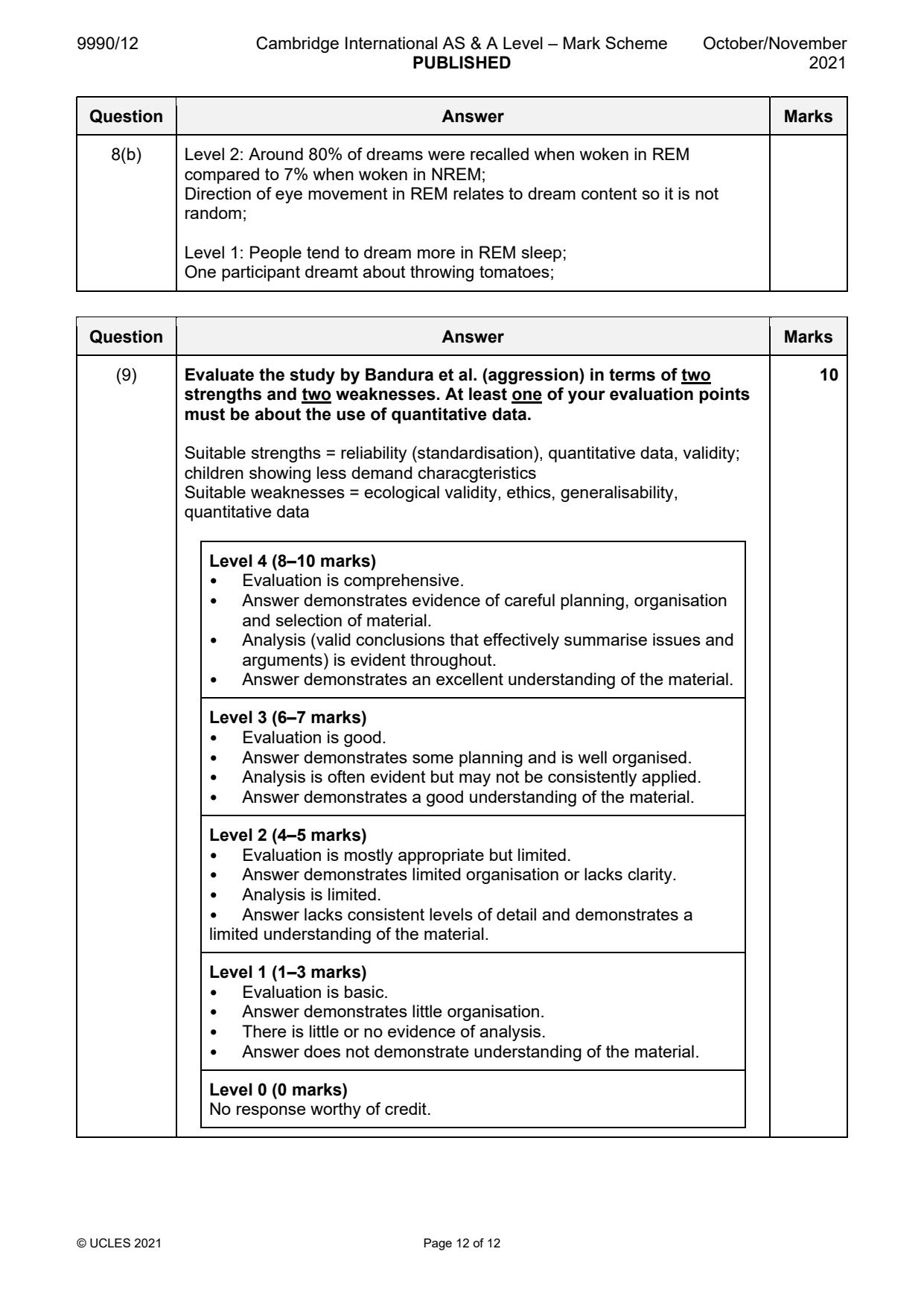 9990-2021-on-12-q09 official mark scheme page