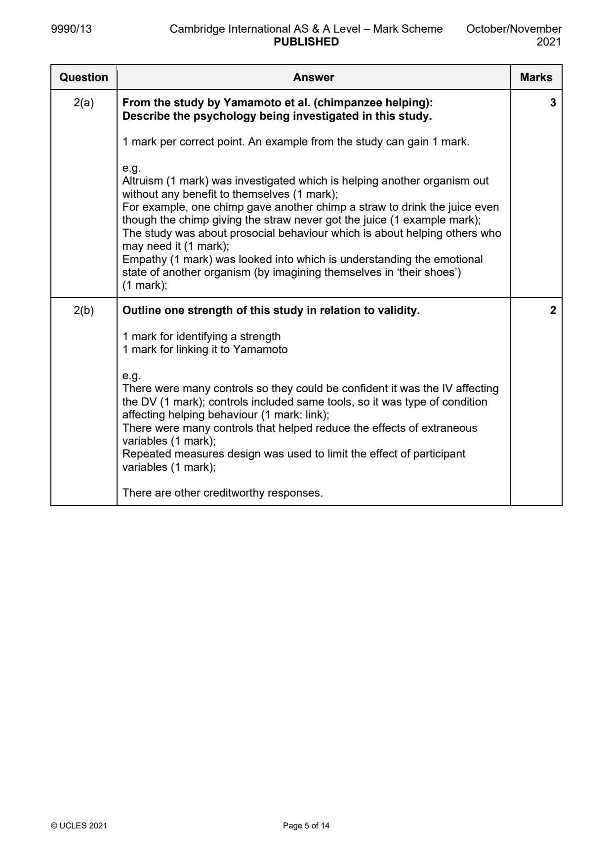 9990-2021-on-13-q02 official mark scheme page