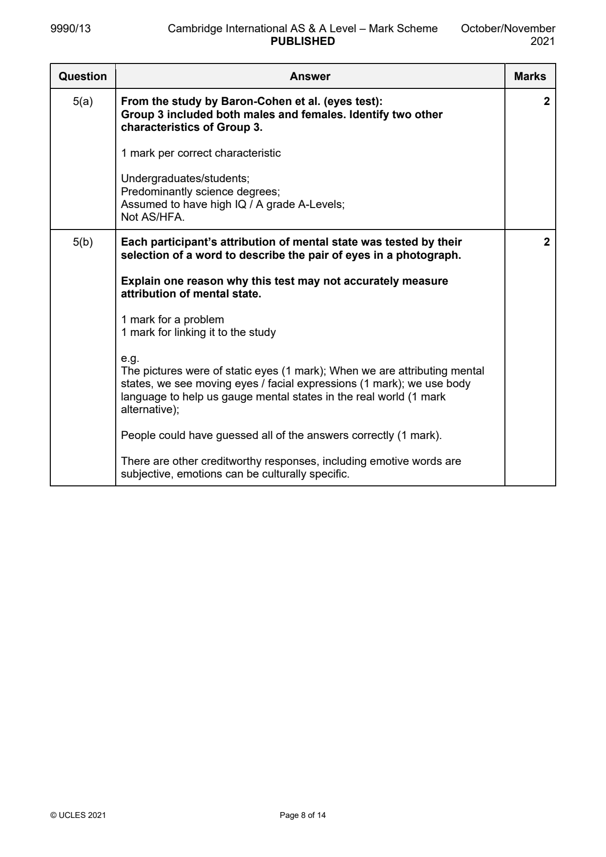 9990-2021-on-13-q05 official mark scheme page