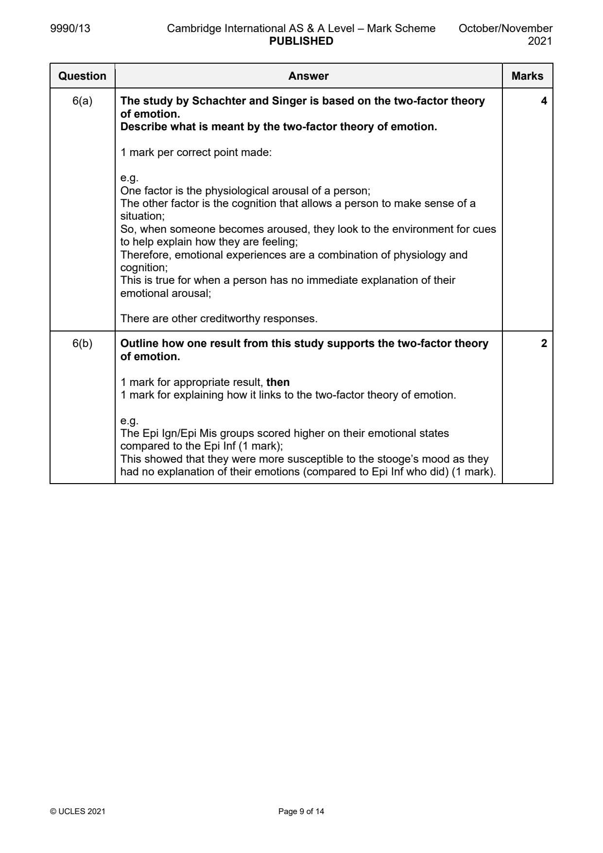9990-2021-on-13-q06 official mark scheme page