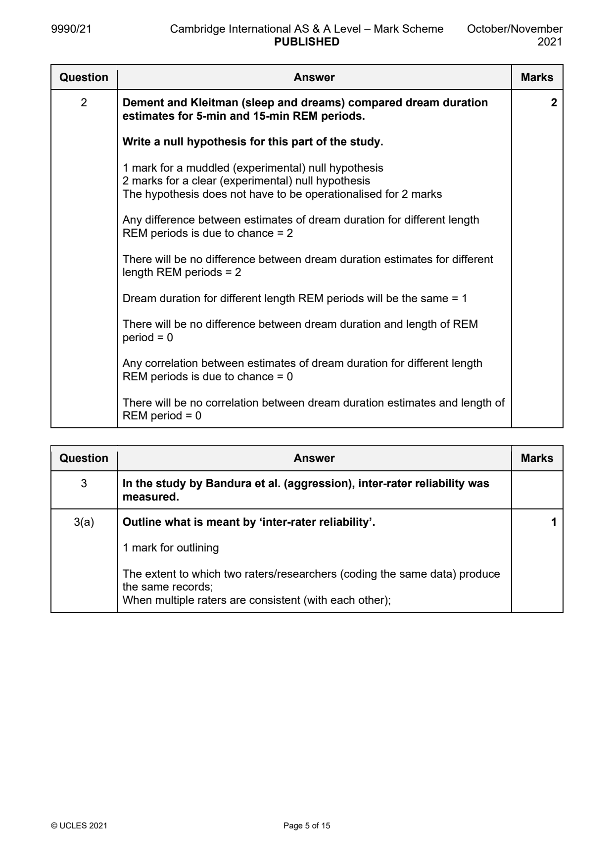 9990-2021-on-21-q02 official mark scheme page