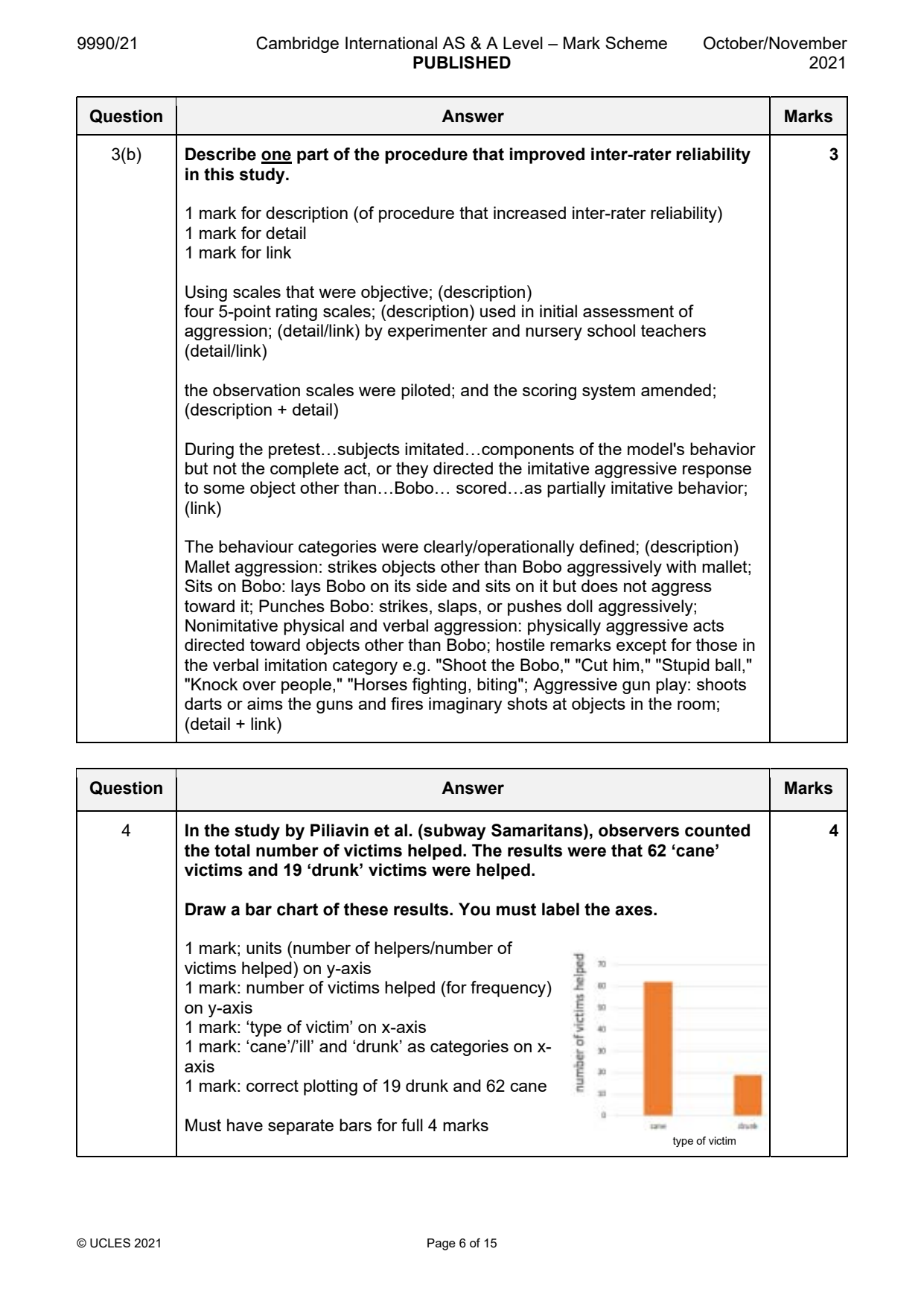 9990-2021-on-21-q03 official mark scheme page