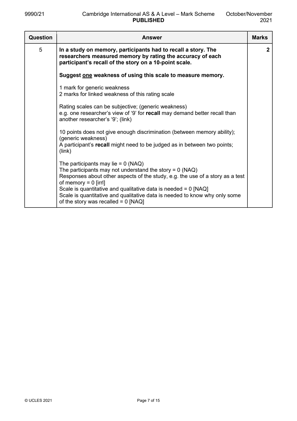 9990-2021-on-21-q05 official mark scheme page