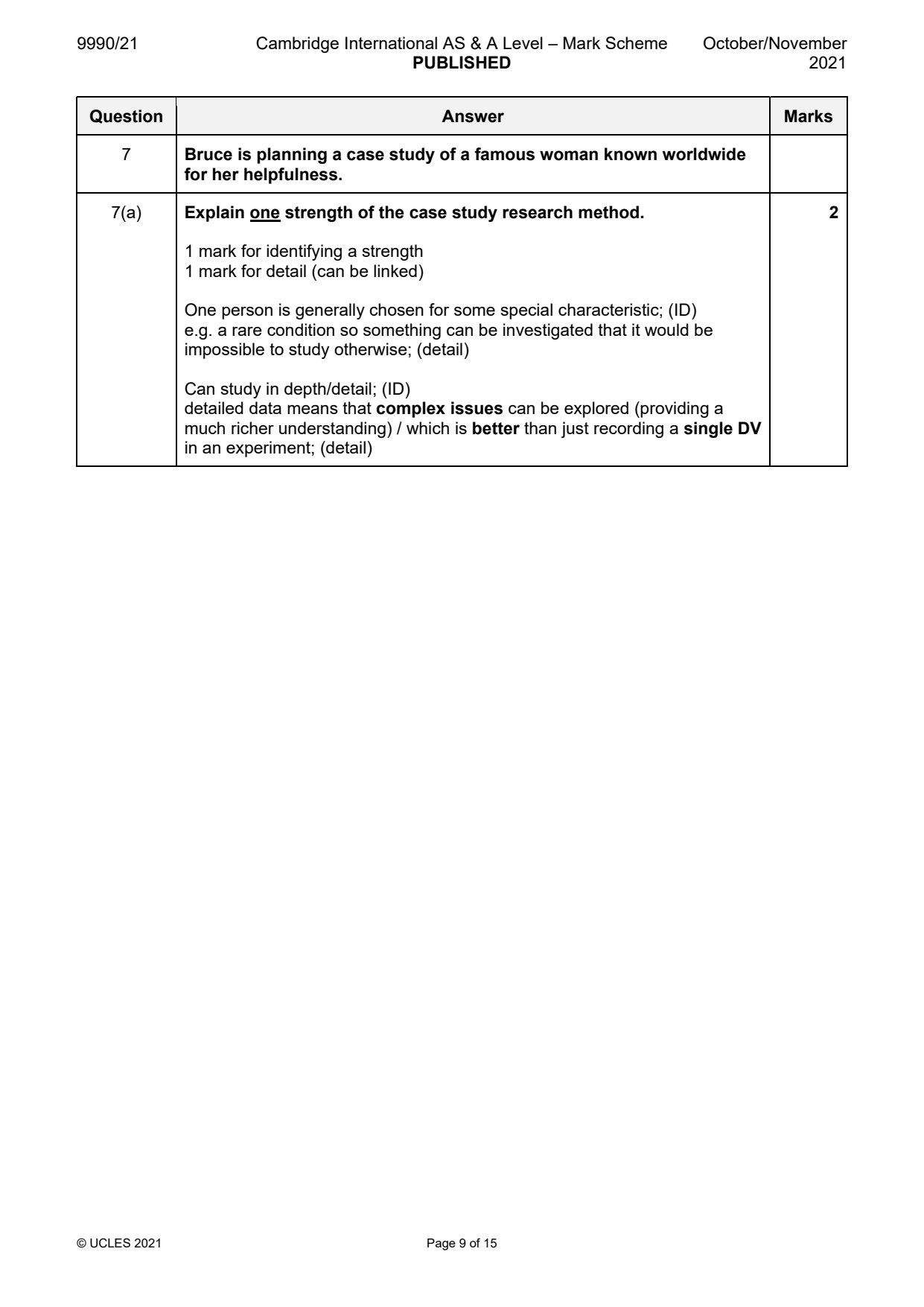 9990-2021-on-21-q07 official mark scheme page