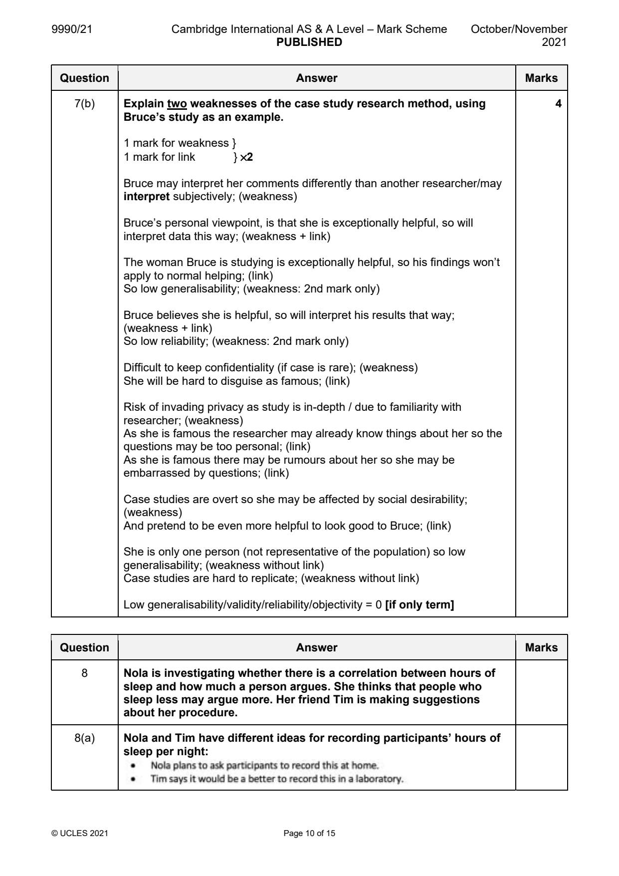 9990-2021-on-21-q07 official mark scheme page
