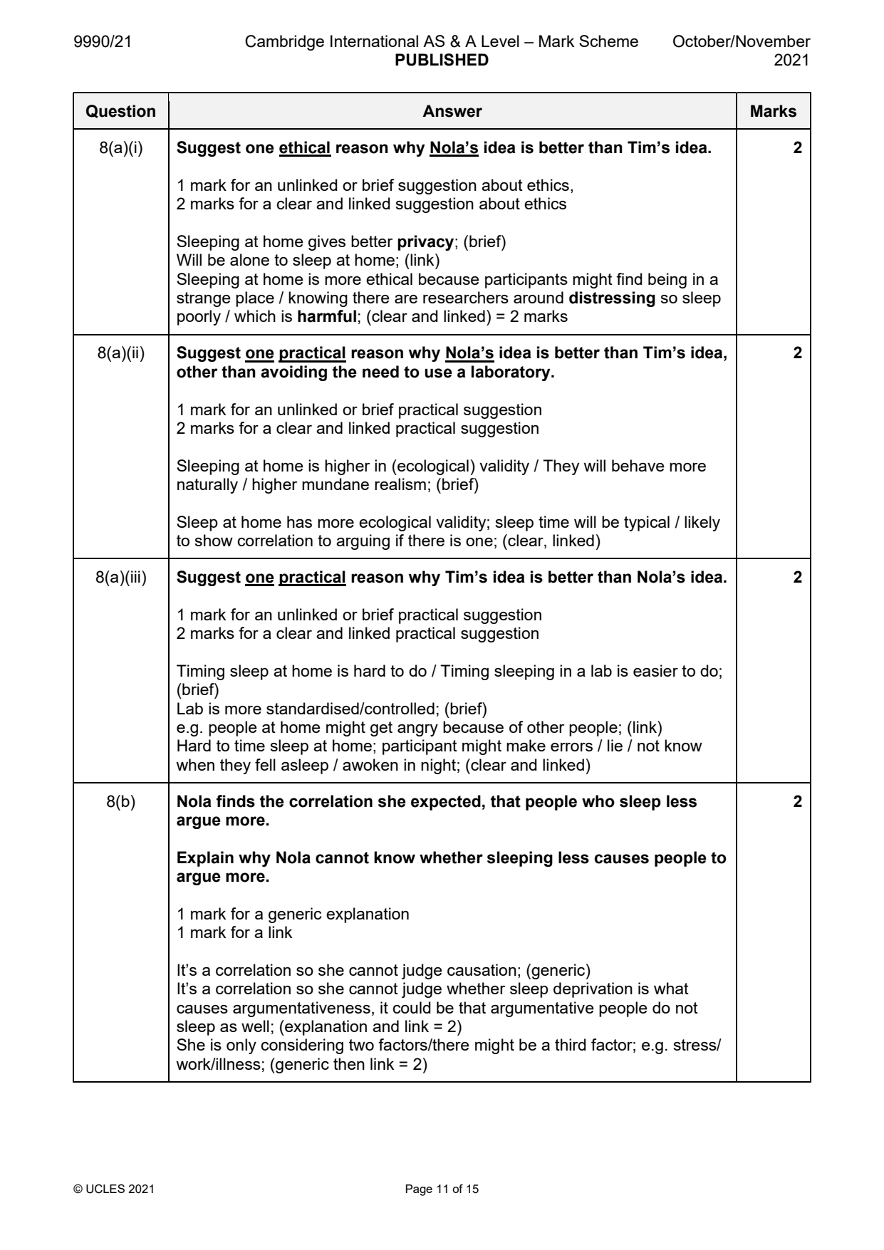 9990-2021-on-21-q08 official mark scheme page