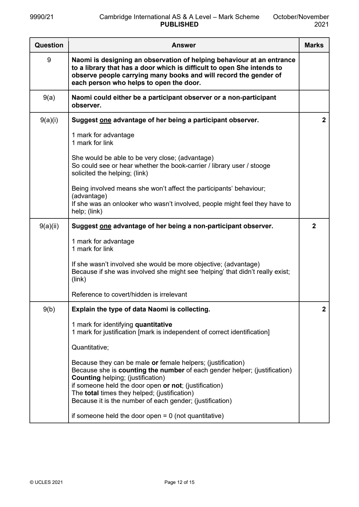 9990-2021-on-21-q09 official mark scheme page