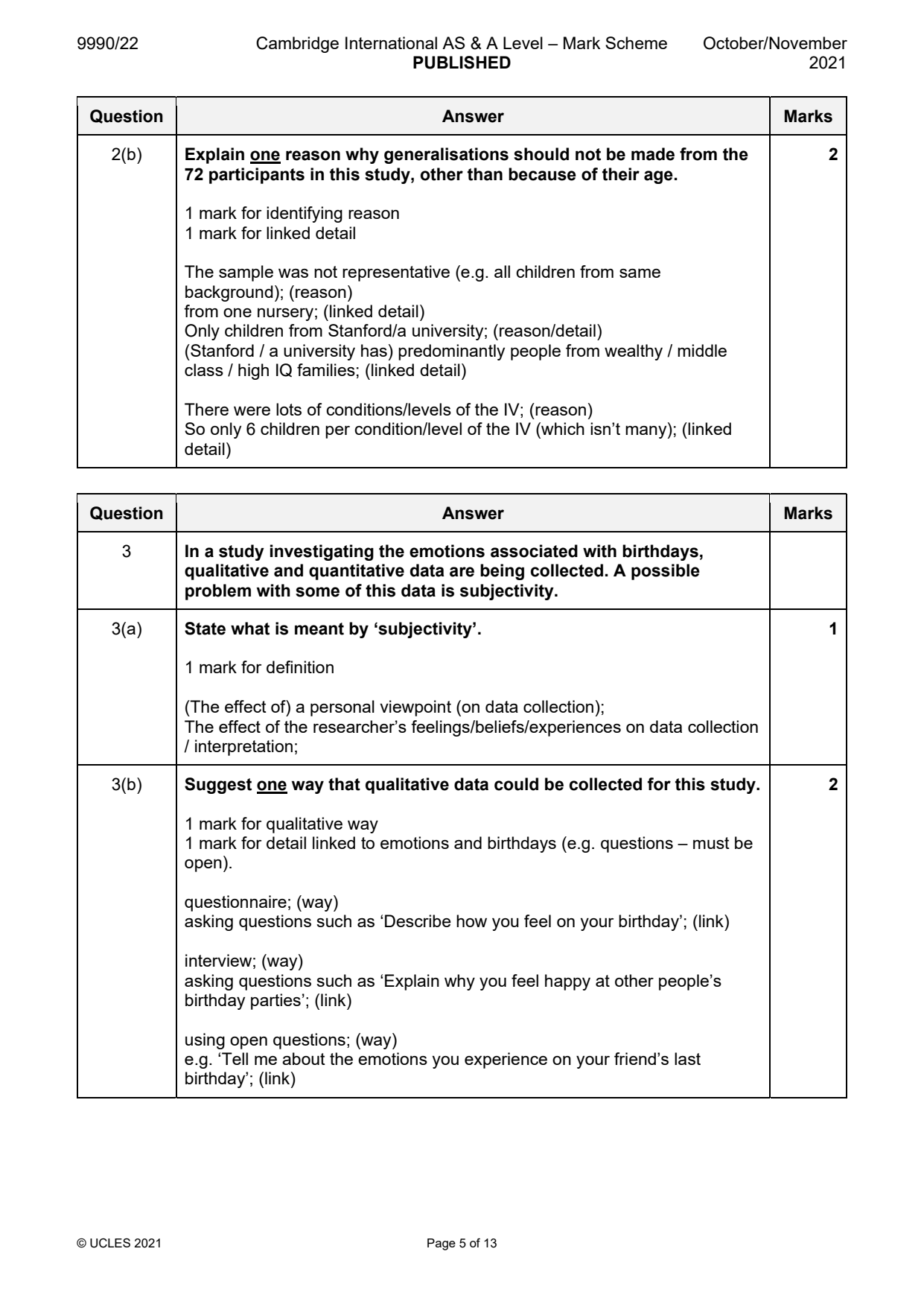 9990-2021-on-22-q02 official mark scheme page