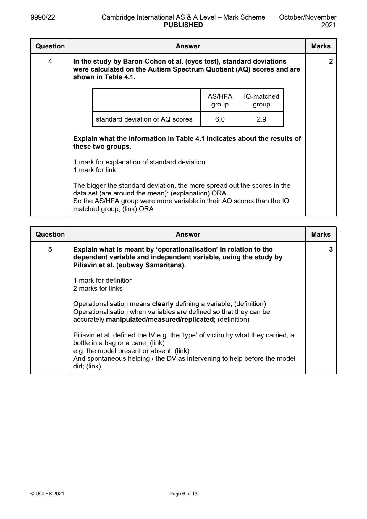 9990-2021-on-22-q04 official mark scheme page